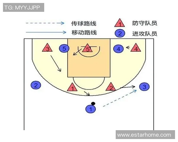 南京篮球队防守策略解析及其在比赛中的关键作用探讨